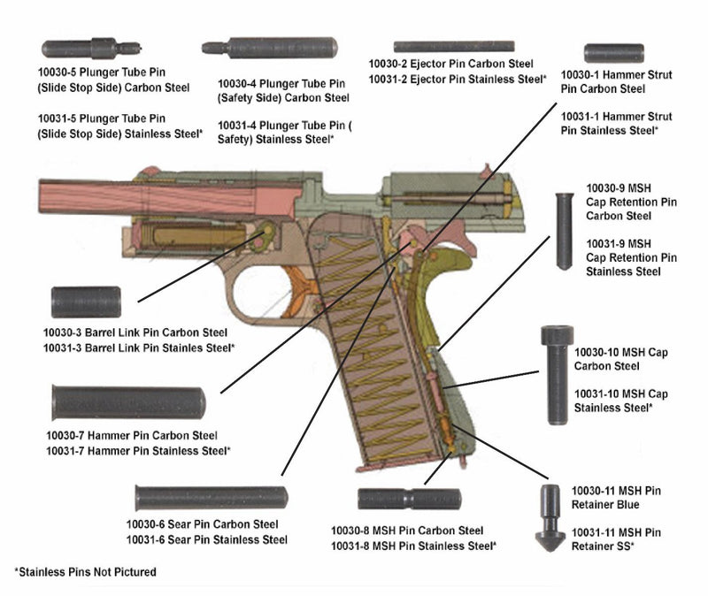 High Quality 11-pc Pin Set for 1911