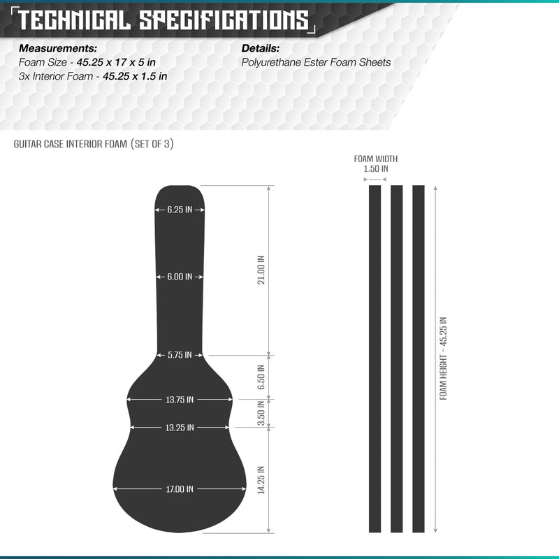 Replacement Foam for Ultimate Guitar Case - 45" (3 PACK)