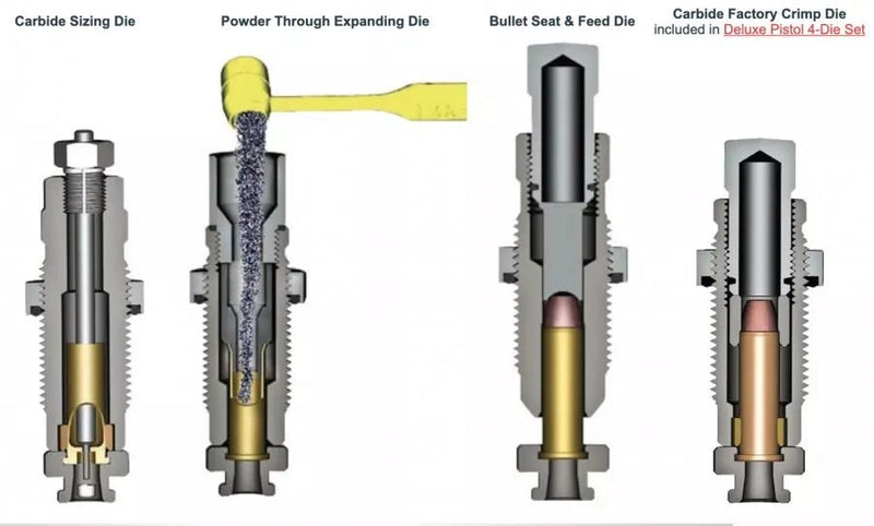 Lee Deluxe Pistol 4 - Die Carbide Set - Lee Precision