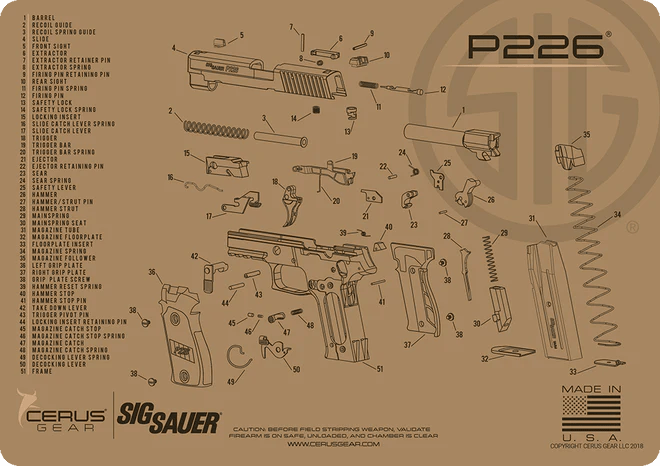 ProMat - Sig Sauer P226 Schematic - Cerus Gear