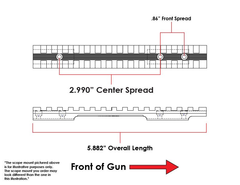 Remington 788 Picatinny Rail - Evolution Gun Works