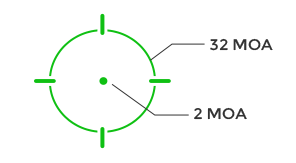 Holosun EPS Green MRS