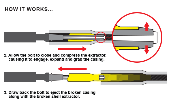 UTG® .223 Broken Shell Extractor