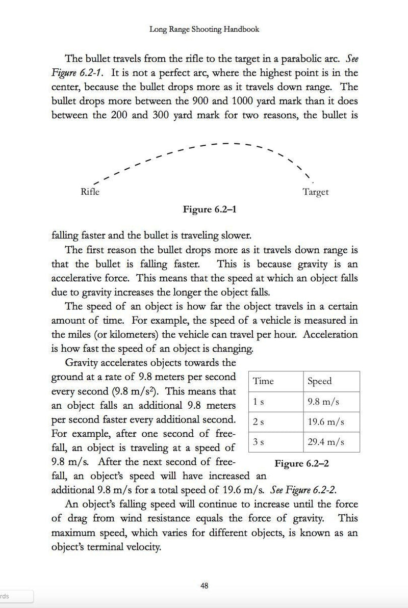 Long Range Shooting Handbook, av Ryan M Cleckner - TactX