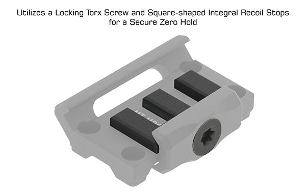 UTG MRO Low Profile Mount - Leapers, Inc.