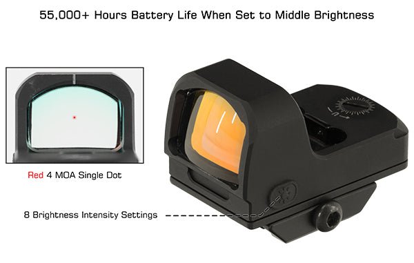 UTG® OP3 Micro, 4 MOA, Docter® Footprint - Leapers, Inc.