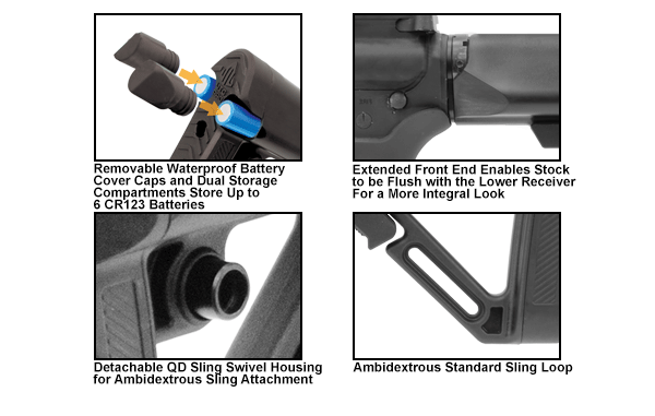 UTG PRO® AR15 Ops Ready S1 Mil-spec Stock Kit